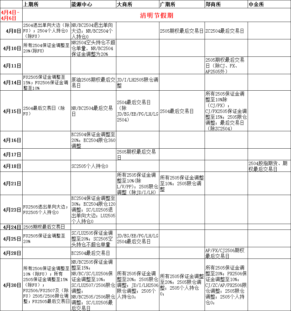 ҫ(й)ٷվ